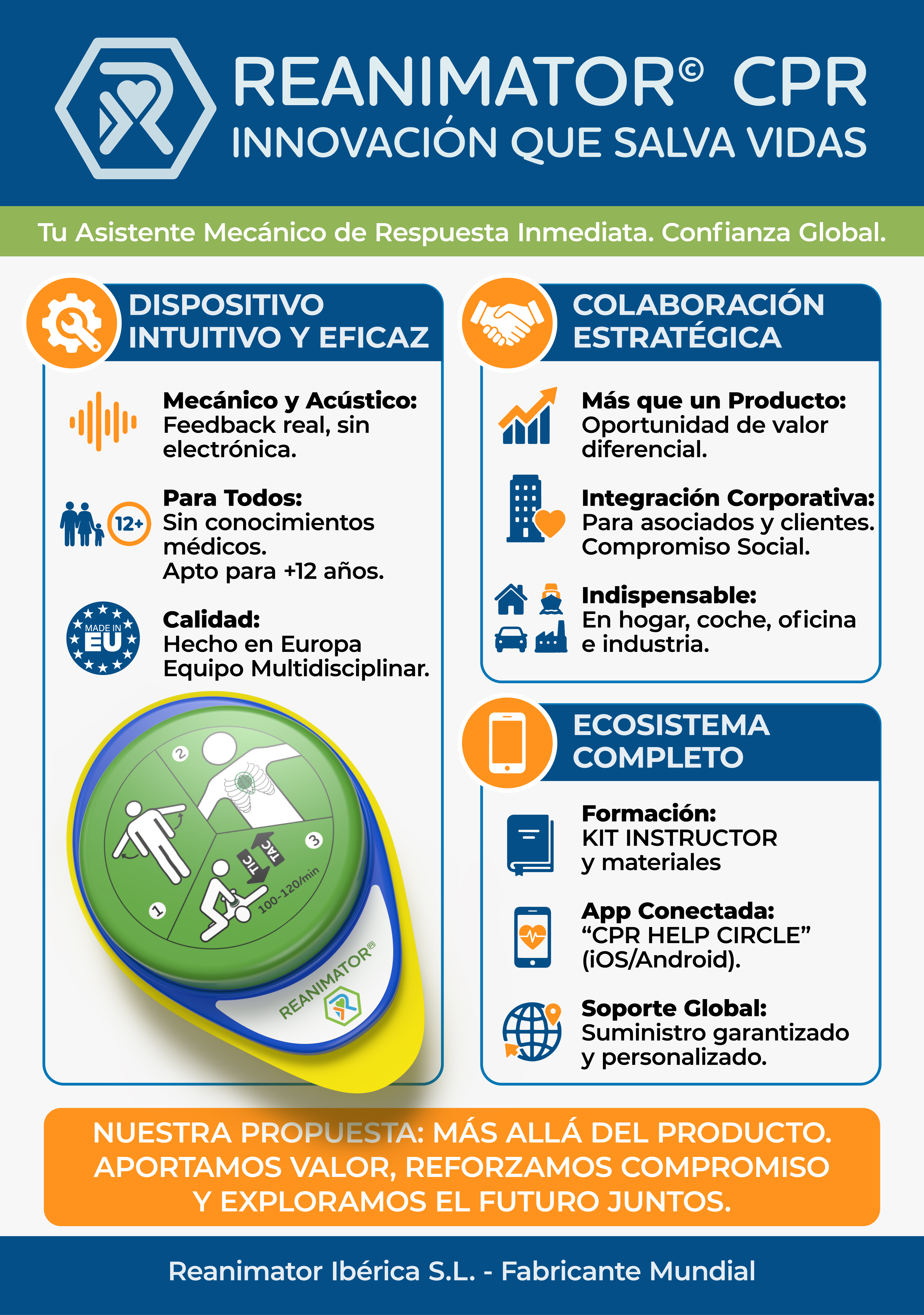 Confianza